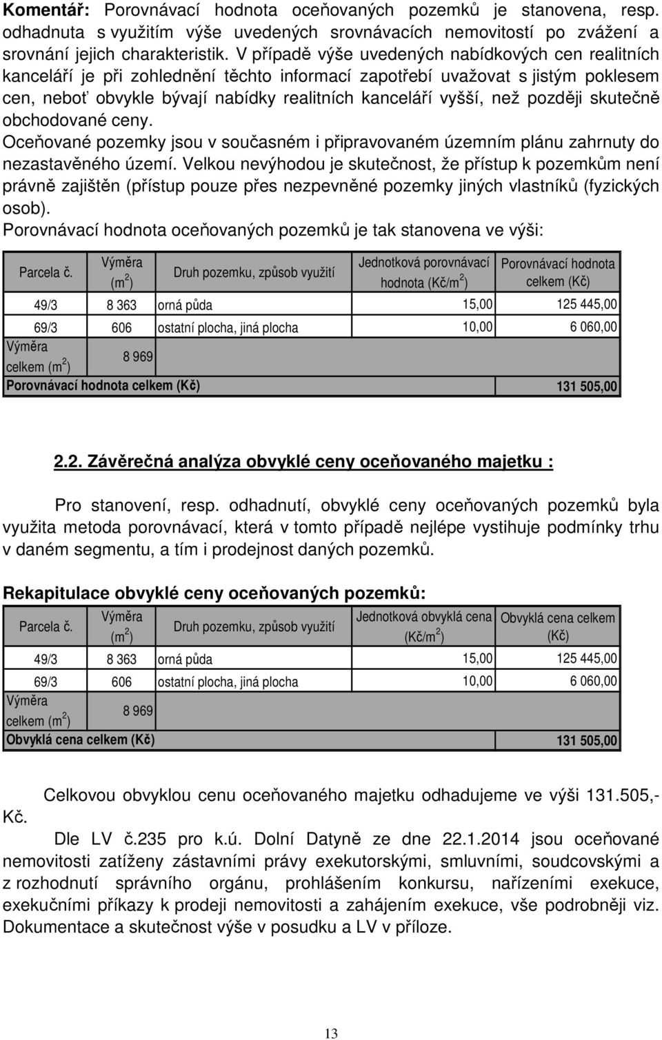 později skutečně obchodované ceny. Oceňované pozemky jsou v současném i připravovaném územním plánu zahrnuty do nezastavěného území.