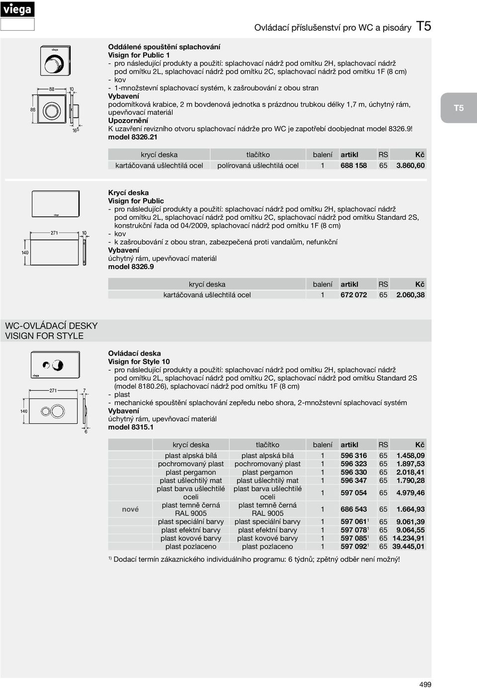 délky 1,7 m, úchytný rám, upevňovací materiál K uzavření revizního otvoru splachovací nádrže pro WC je zapotřebí doobjednat model 8326.