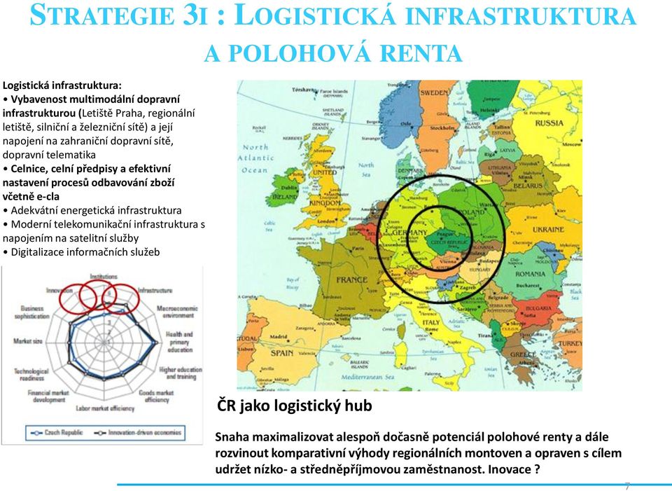 infrastruktura Moderní telekomunikační infrastruktura s napojením na satelitní služby Digitalizace informačních služeb A POLOHOVÁ RENTA ČR jako logistický hub Snaha