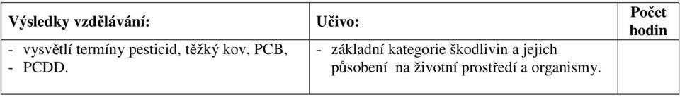 - základní kategorie škodlivin a jejich