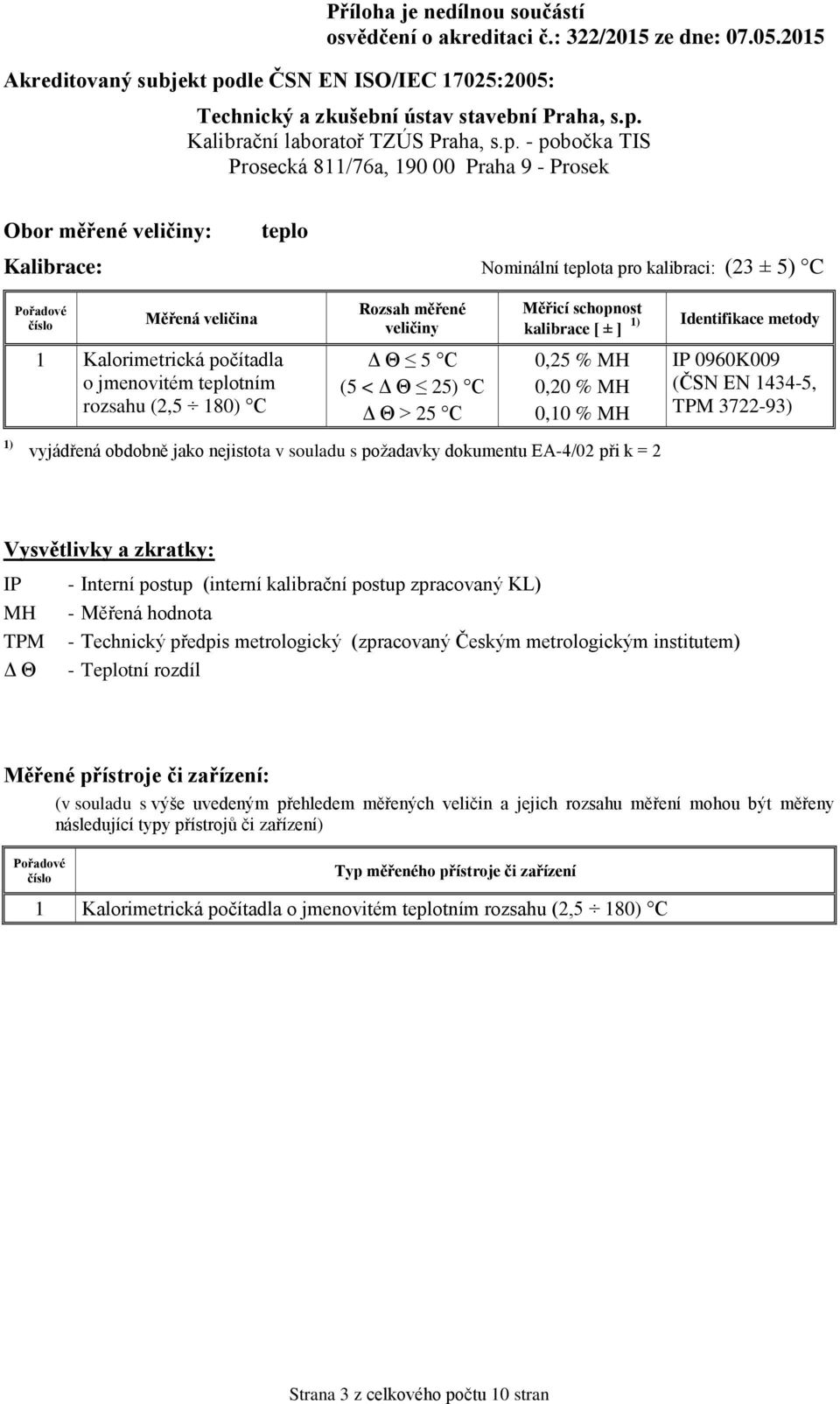 - Měřená hodnota - Technický předpis metrologický (zpracovaný Českým metrologickým institutem) - Teplotní