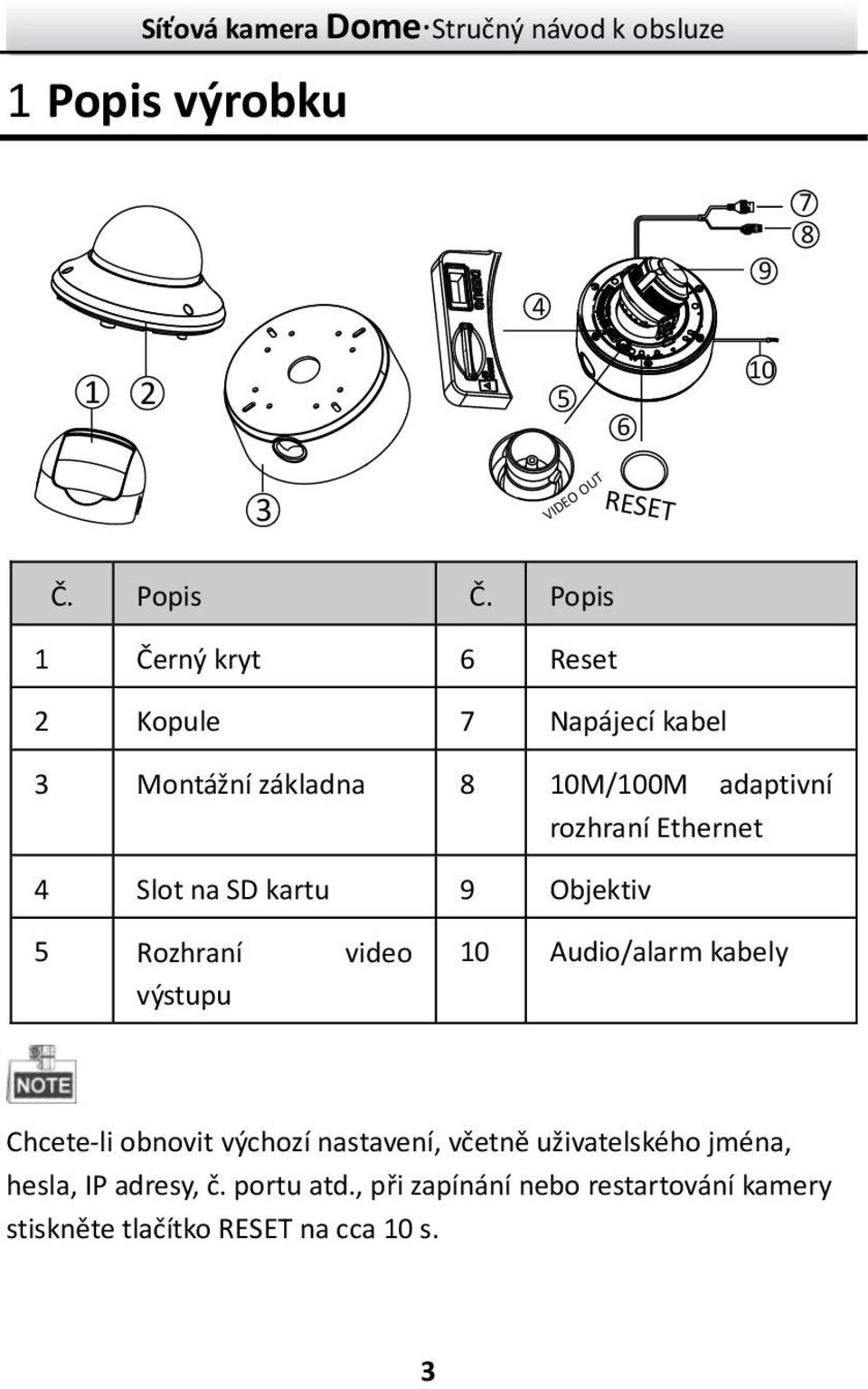 rozhraníethernet 4 Slot na SD kartu 9 Objektiv 5 Rozhraní video výstupu 10 Audio/alarm kabely Chcete-li