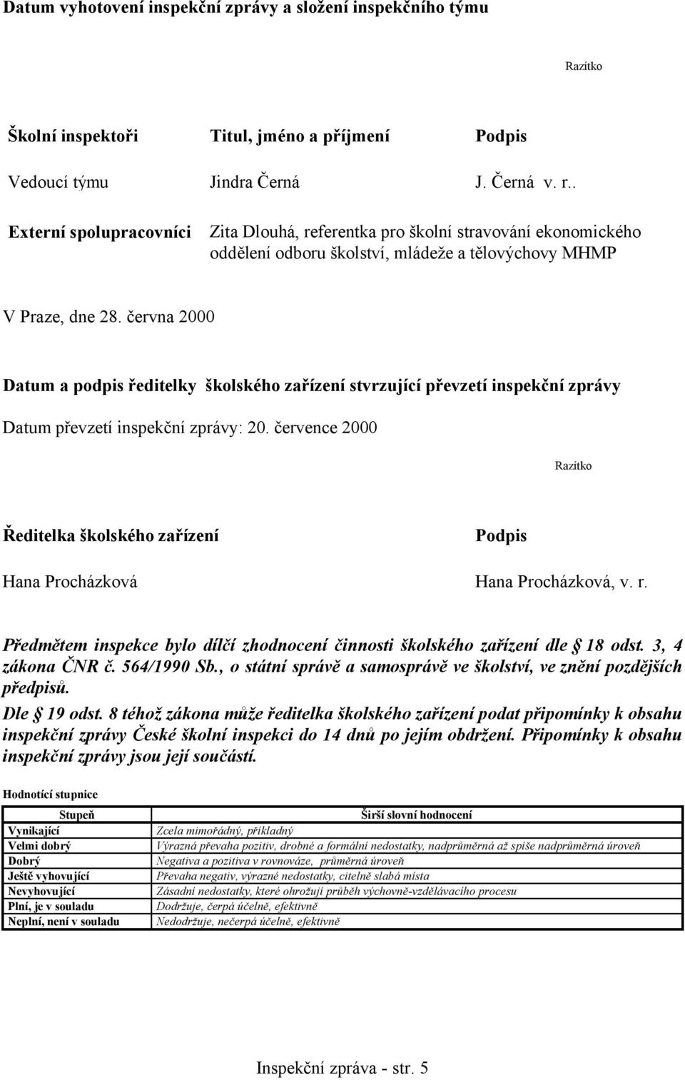 června 2000 Datum a podpis ředitelky školského zařízení stvrzující převzetí inspekční zprávy Datum převzetí inspekční zprávy: 20.