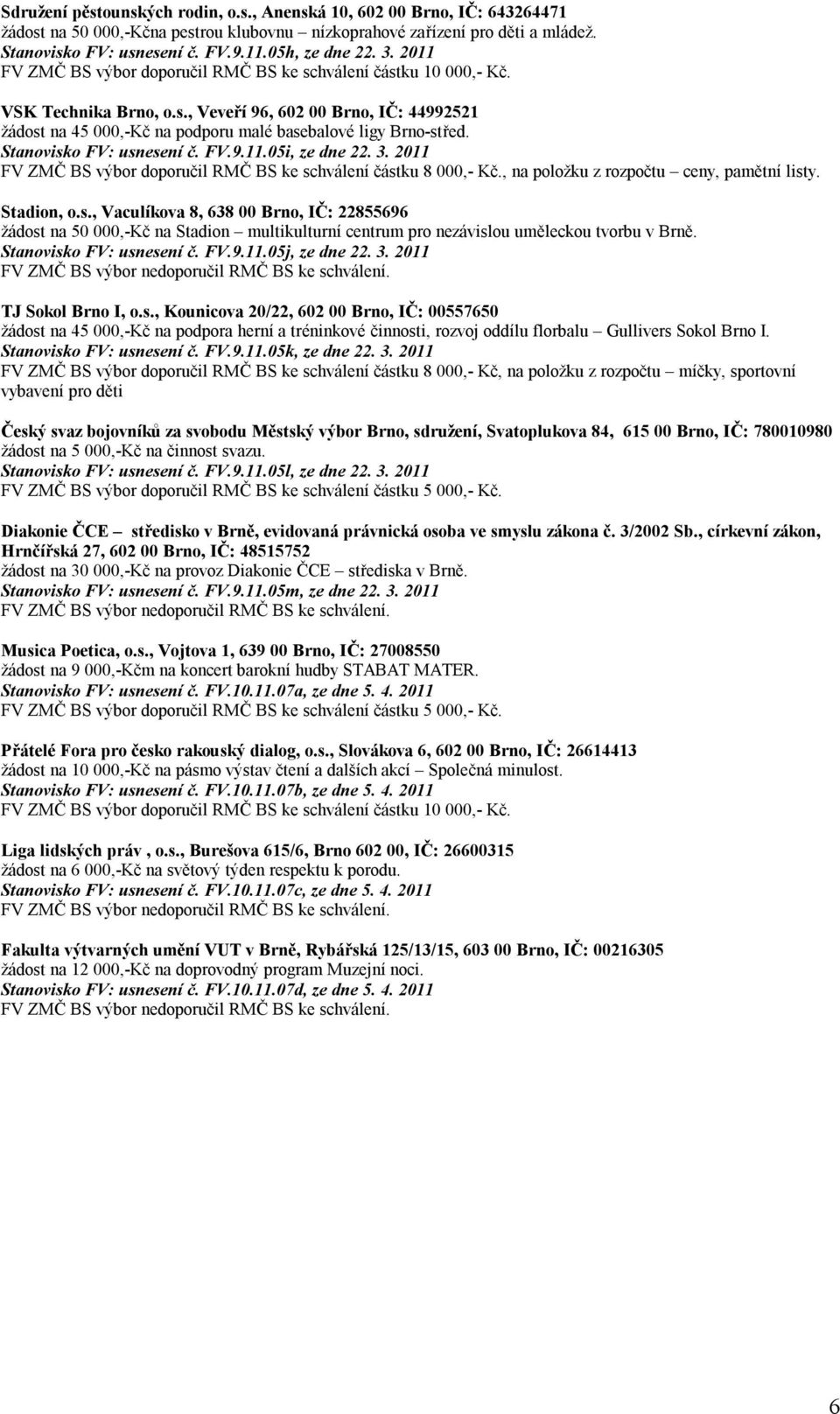 3. 2011 FV ZMČ BS výbor doporučil RMČ BS ke schválení částku 8 000,- Kč., na položku z rozpočtu ceny, pamětní listy. Stadion, o.s., Vaculíkova 8, 638 00 Brno, IČ: 22855696 žádost na 50 000,-Kč na Stadion multikulturní centrum pro nezávislou uměleckou tvorbu v Brně.