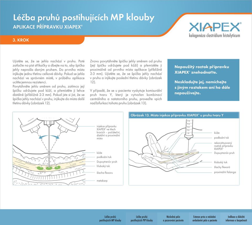 Povytáhněte jehlu směrem od pruhu, zatímco její špičku udržujete pod kůží, a přemístěte ji lehce distálně (přibližně 2-3 mm).