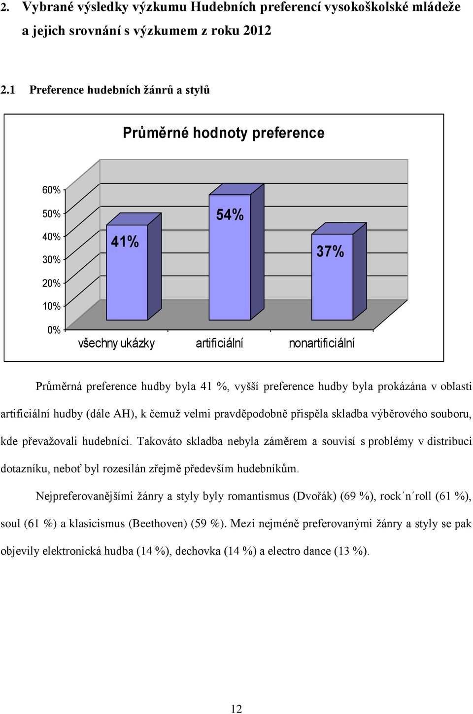 preference hudby byla prokázána v oblasti artificiální hudby (dále AH), k čemuž velmi pravděpodobně přispěla skladba výběrového souboru, kde převažovali hudebníci.