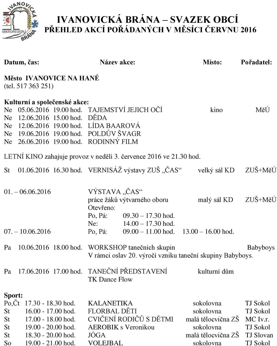 července 2016 ve 21.30 hod. St 01.06.2016 16.30 hod. VERNISÁŽ výstavy ZUŠ ČAS velký sál KD ZUŠ+MěÚ 01. 06.06.2016 VÝSTAVA ČAS práce žáků výtvarného oboru malý sál KD ZUŠ+MěÚ Otevřeno: Po, Pá: 09.