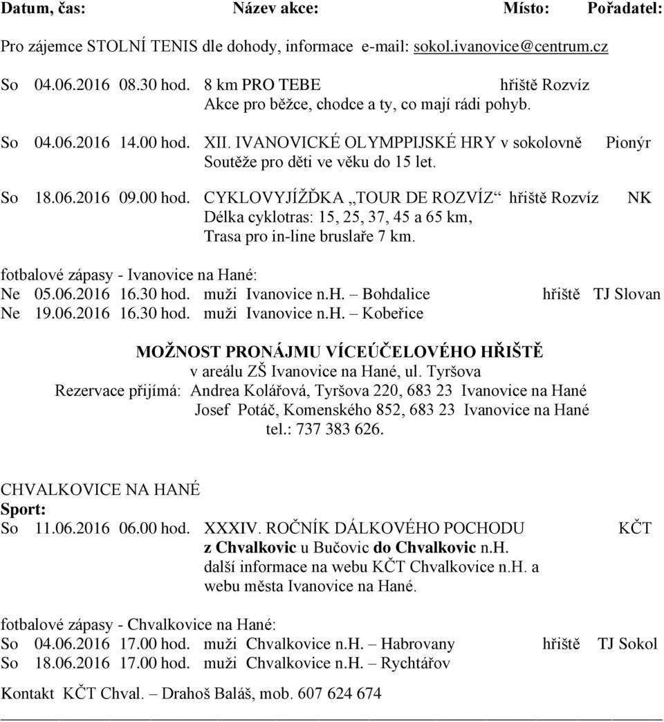 Pionýr NK fotbalové zápasy - Ivanovice na Hané: Ne 05.06.2016 16.30 hod. muži Ivanovice n.h. Bohdalice Ne 19.06.2016 16.30 hod. muži Ivanovice n.h. Kobeřice hřiště TJ Slovan MOŽNOST PRONÁJMU VÍCEÚČELOVÉHO HŘIŠTĚ v areálu ZŠ Ivanovice na Hané, ul.