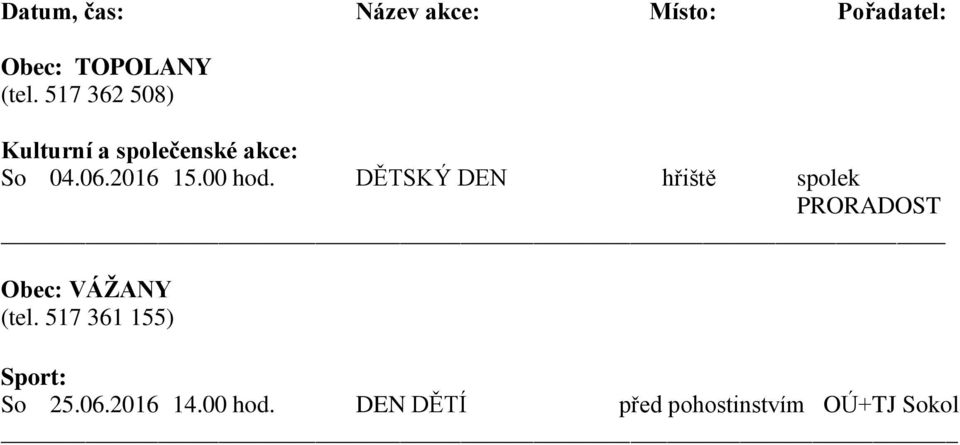 DĚTSKÝ DEN hřiště spolek PRORADOST Obec: VÁŽANY