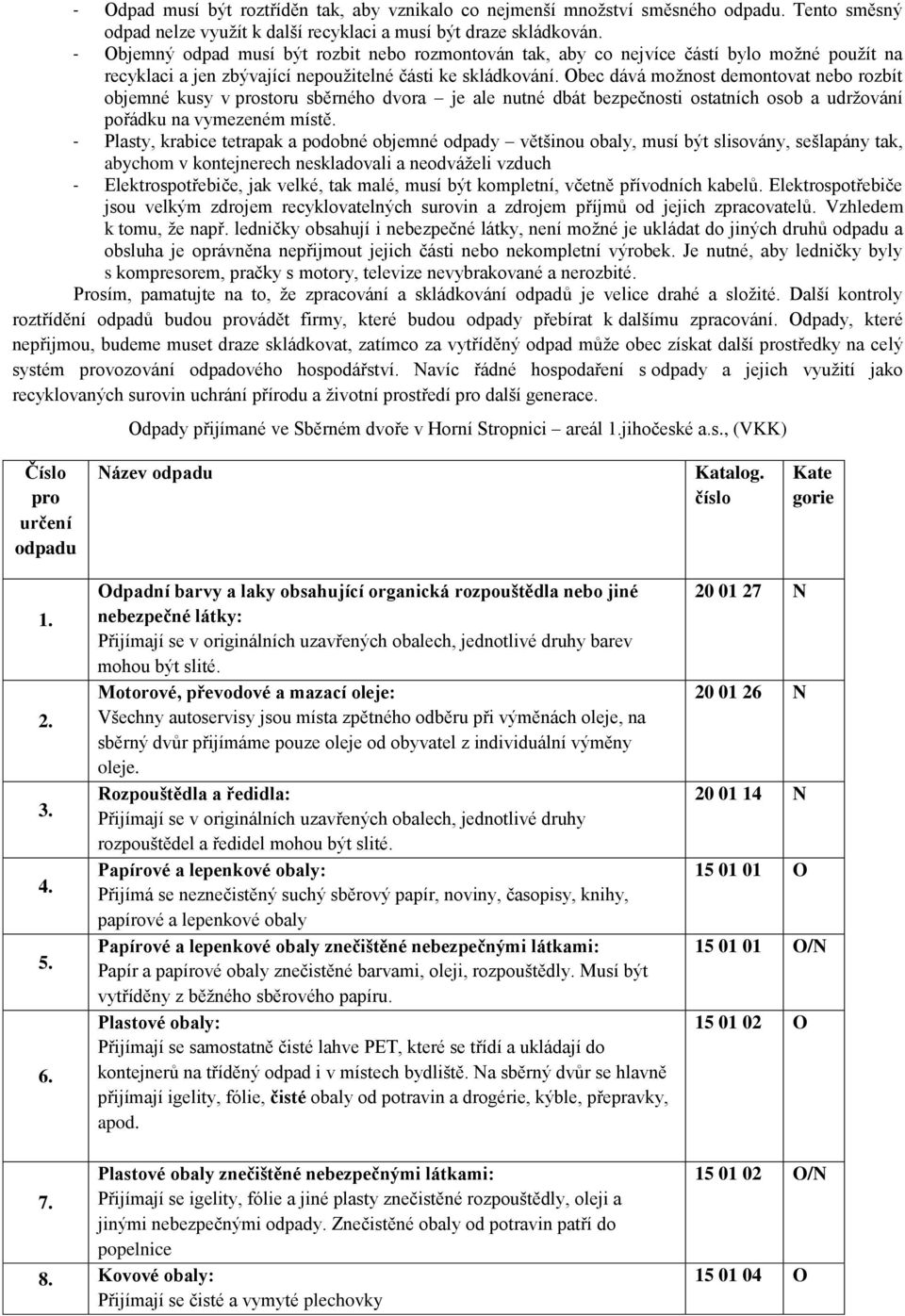Obec dává možnost demontovat nebo rozbít objemné kusy v prostoru sběrného dvora je ale nutné dbát bezpečnosti ostatních osob a udržování pořádku na vymezeném místě.