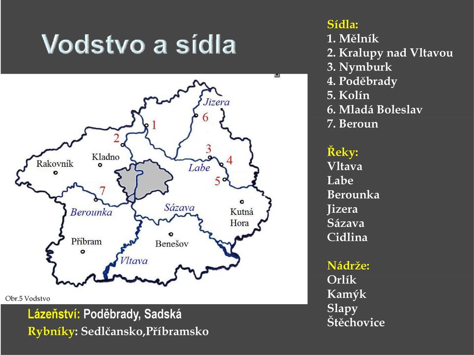 Beroun Řeky: y Vltava Labe Berounka Jizera Sázava Cidlina Obr.