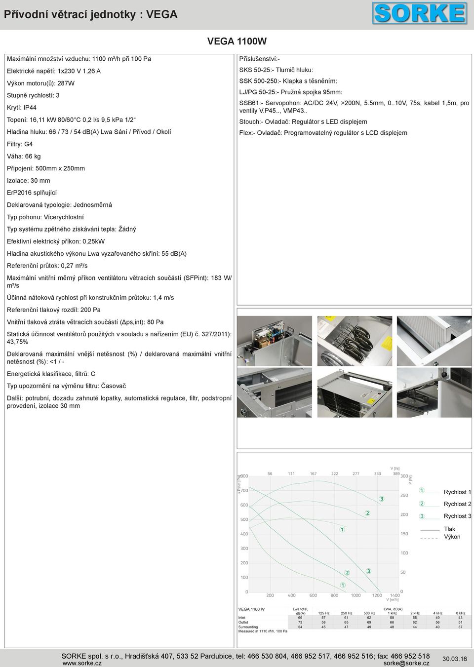 Vícerychlostní Typ systému zpětného získávání tepla: Žádný Efektivní elektrický příkon: 0,25kW Hladina akustického výkonu Lwa vyzařovaného skříní: 55 db(a) Referenční průtok: 0,27 m³/s Maximální