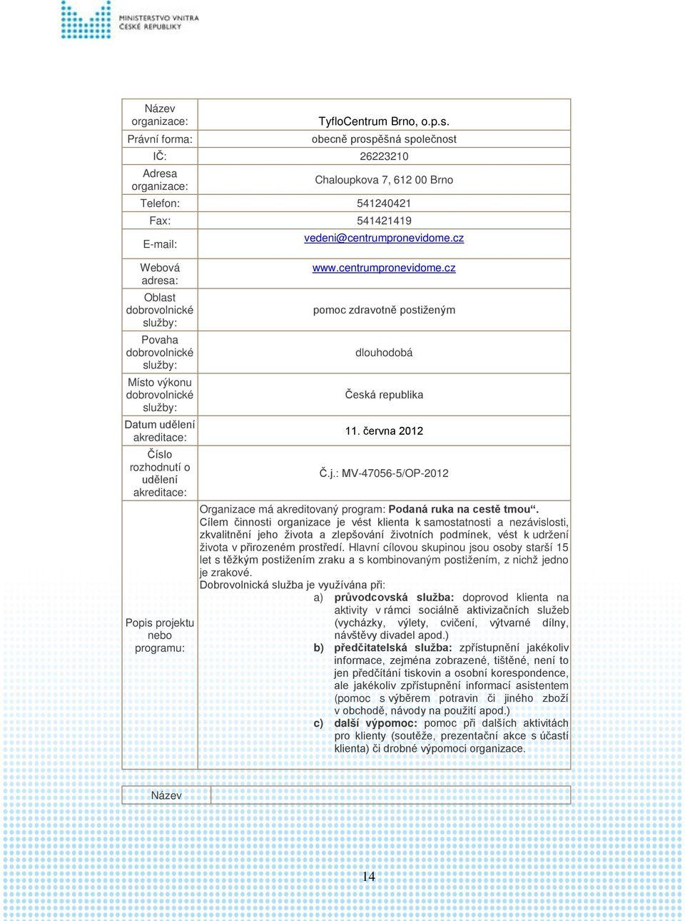 centrumpronevidome.cz pomoc zdravotně postiženým Česká republika 11. června 2012 Č.j.: MV-47056-5/OP-2012 Organizace má akreditovaný program: Podaná ruka na cestě tmou.