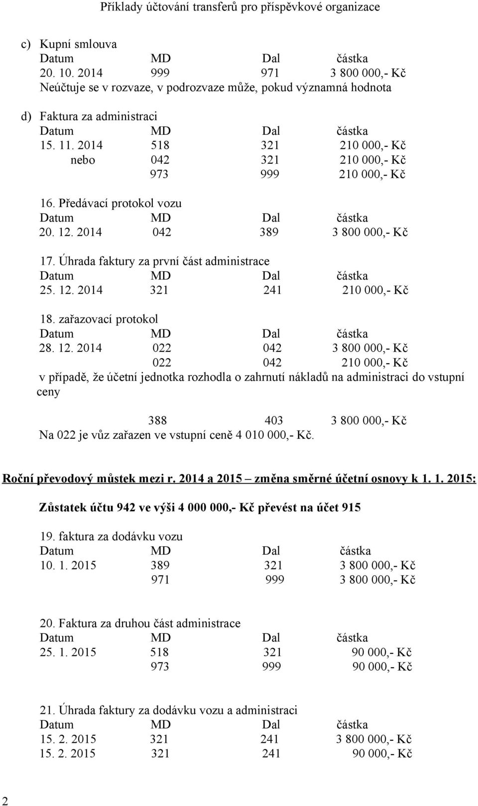 zařazovací protokol 28. 12.