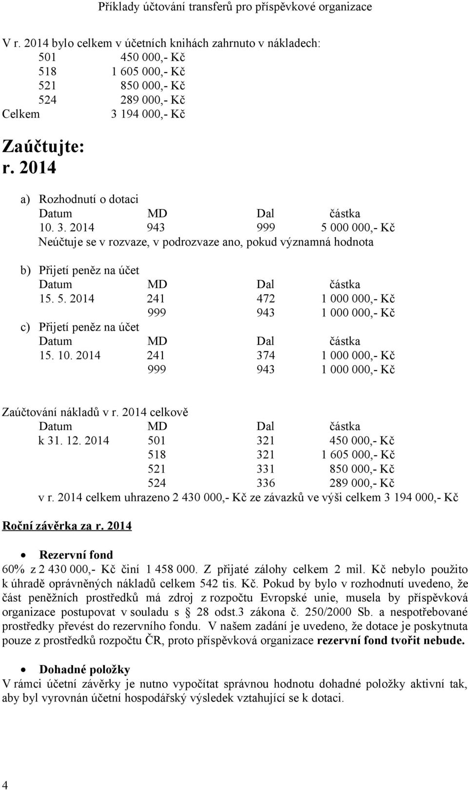 10. 2014 241 374 1 000 000,- Kč 999 943 1 000 000,- Kč Zaúčtování nákladů v r. 2014 celkově k 31. 12. 2014 501 321 450 000,- Kč 518 321 1 605 000,- Kč 521 331 850 000,- Kč 524 336 289 000,- Kč v r.