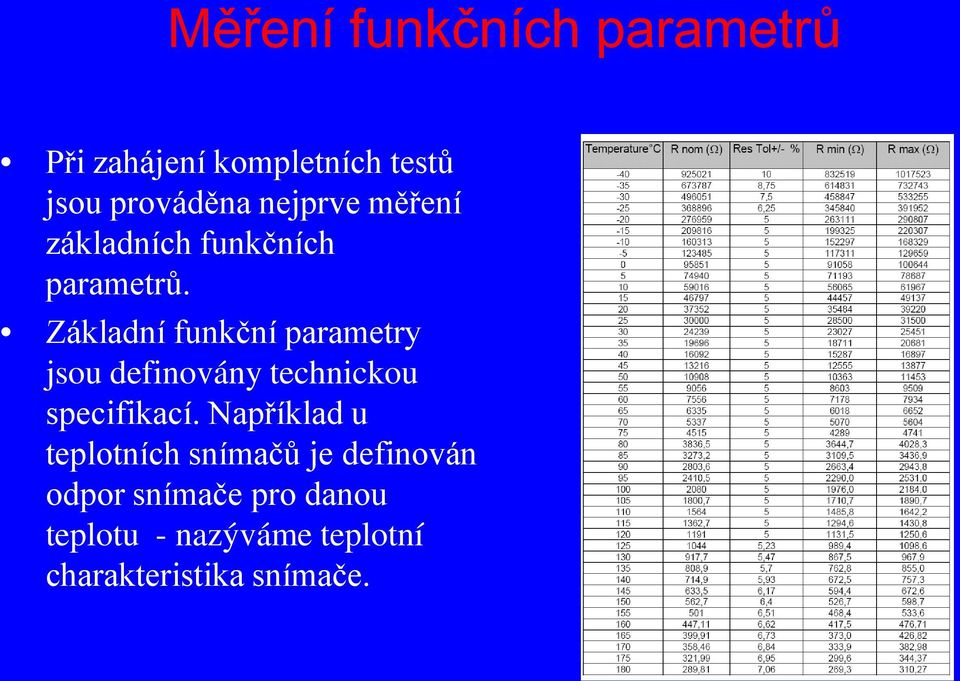 Základní funkční parametry jsou definovány technickou specifikací.