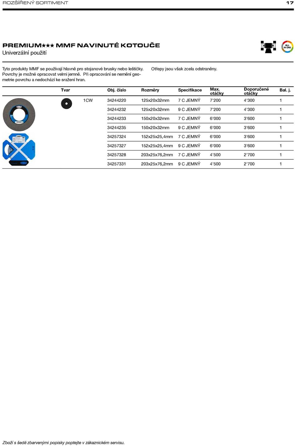 otáčky Doporučené otáčky 1CW 34244220 125x20x32mm 7 C JEMNÝ 7'200 4'300 1 34244232 125x20x32mm 9 C JEMNÝ 7'200 4'300 1 34244233 150x20x32mm 7 C JEMNÝ 6'000 3'600 1 34244235 150x20x32mm