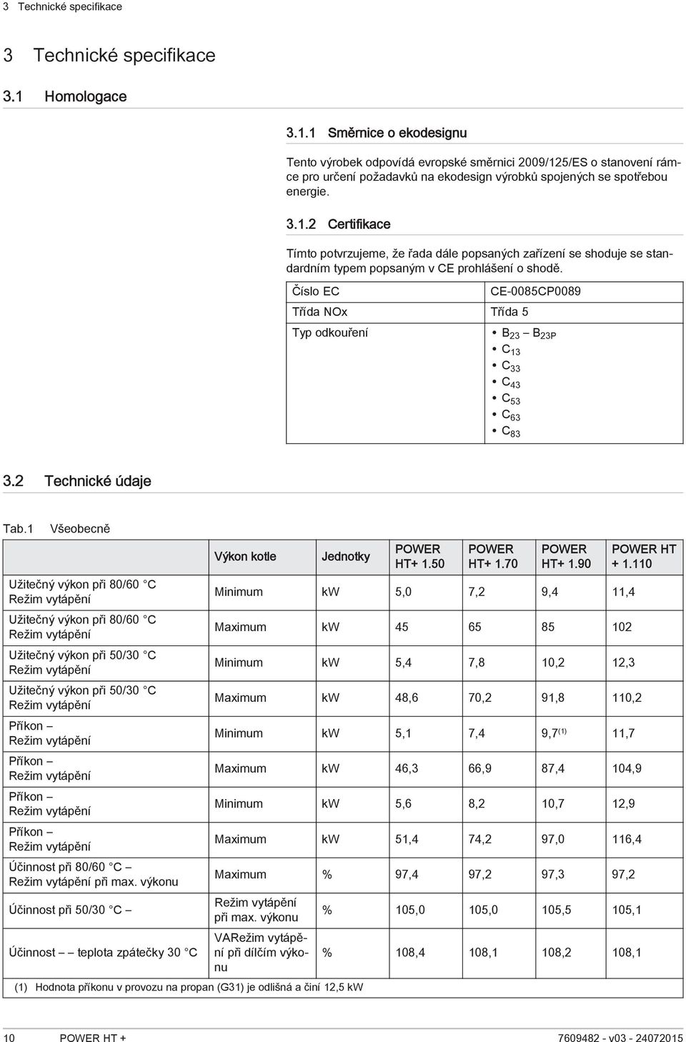 Číslo EC Třída NOx Třída 5 Typ odkouření CE-0085CP0089 B 23 B 23P C 13 C 33 C 43 C 53 C 63 C 83 3.2 Technické údaje Tab.