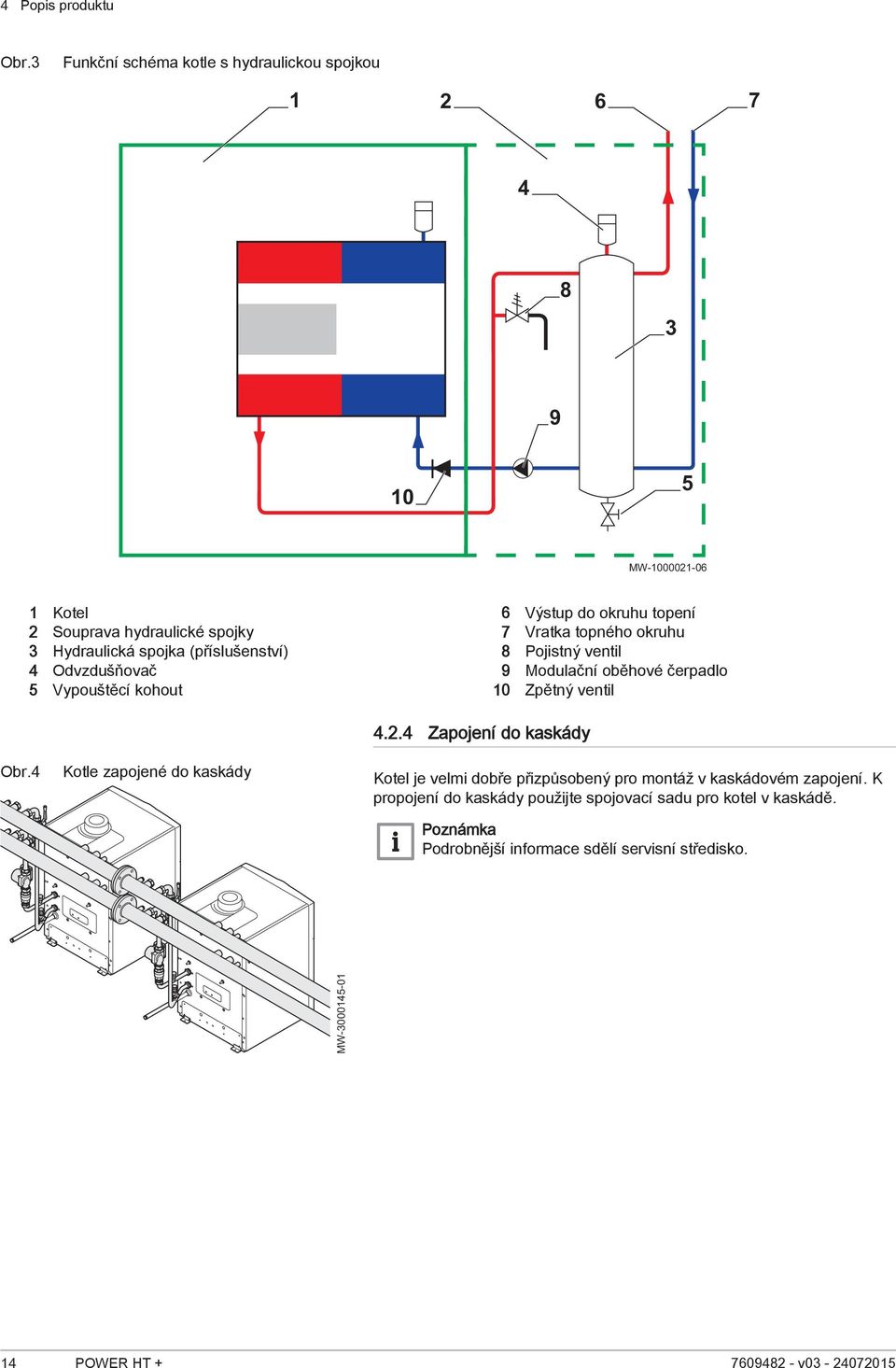 (příslušenství) 4 Odvzdušňovač 5 Vypouštěcí kohout 6 Výstup do okruhu topení 7 Vratka topného okruhu 8 Pojistný ventil 9 Modulační oběhové čerpadlo 10