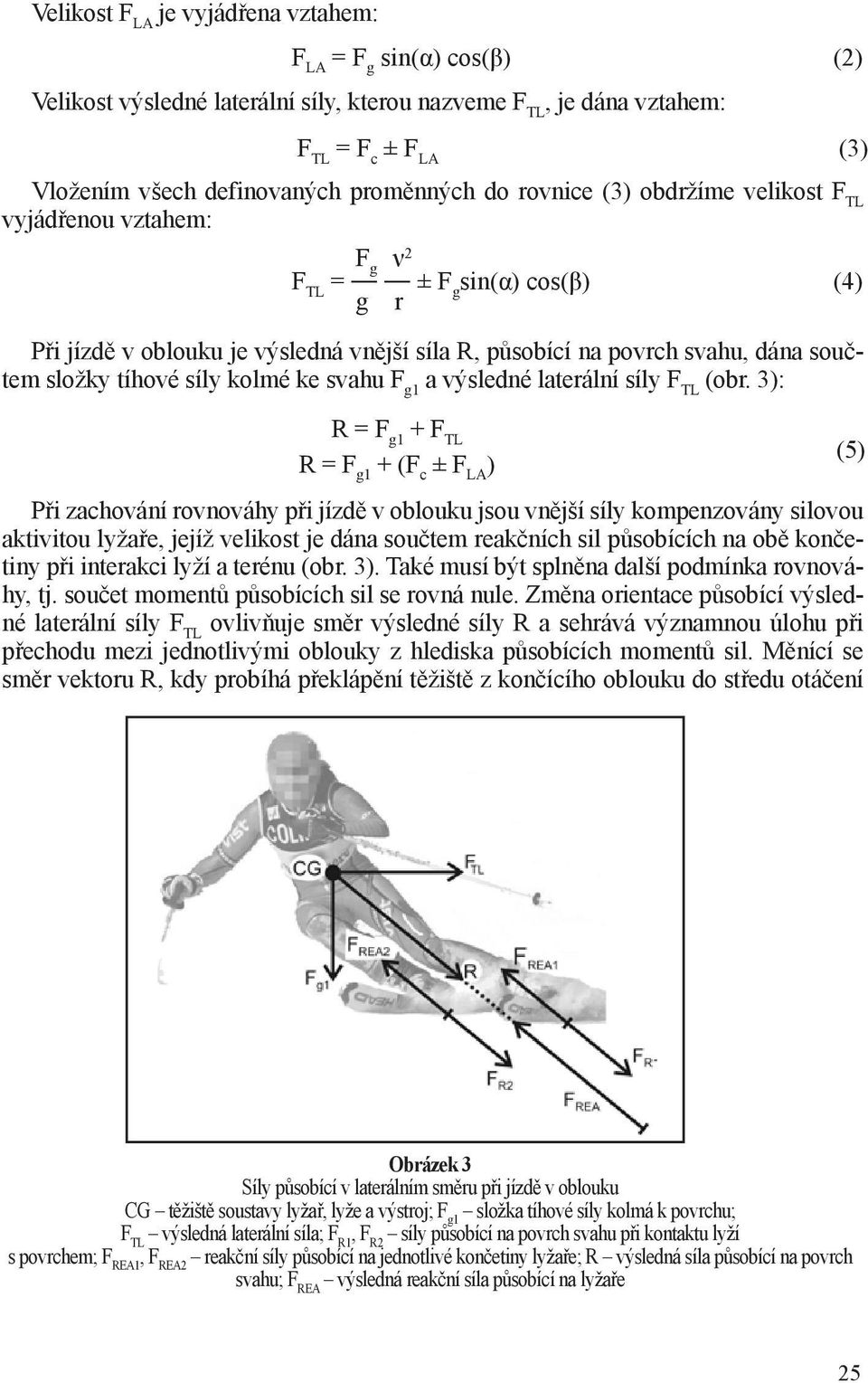 tíhové síly kolmé ke svahu F g1 a výsledné laterální síly F TL (obr.