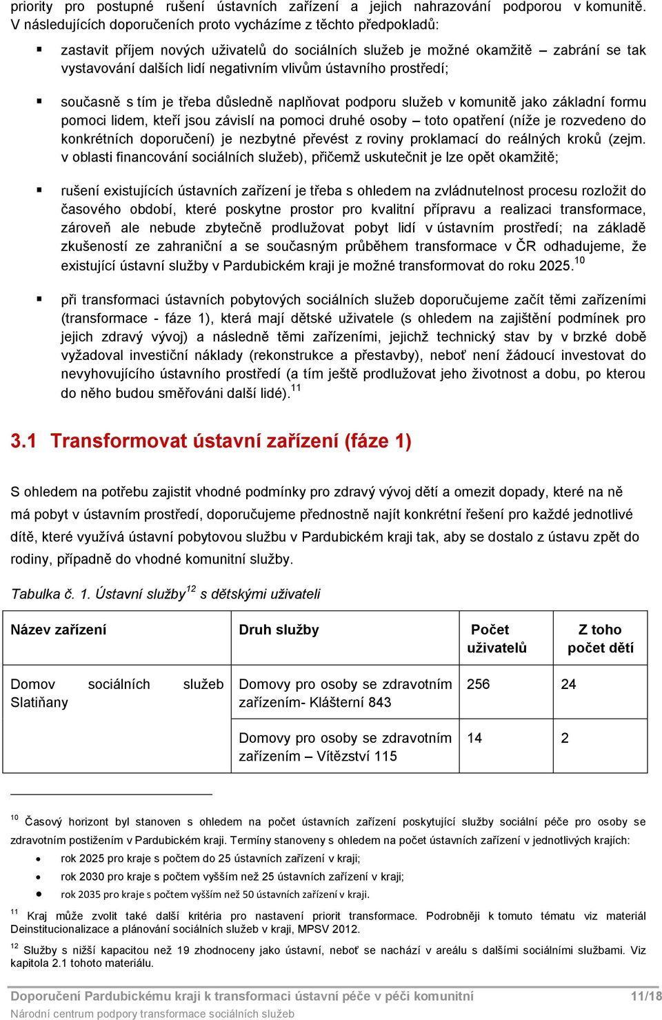 prstředí; sučasně s tím je třeba důsledně naplňvat pdpru služeb v kmunitě jak základní frmu pmci lidem, kteří jsu závislí na pmci druhé sby tt patření (níže je rzveden d knkrétních dpručení) je