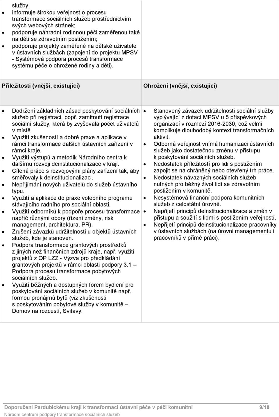 Příležitsti (vnější, existující) Ohržení (vnější, existující) Ddržení základních zásad pskytvání sciálních služeb při registraci, ppř.