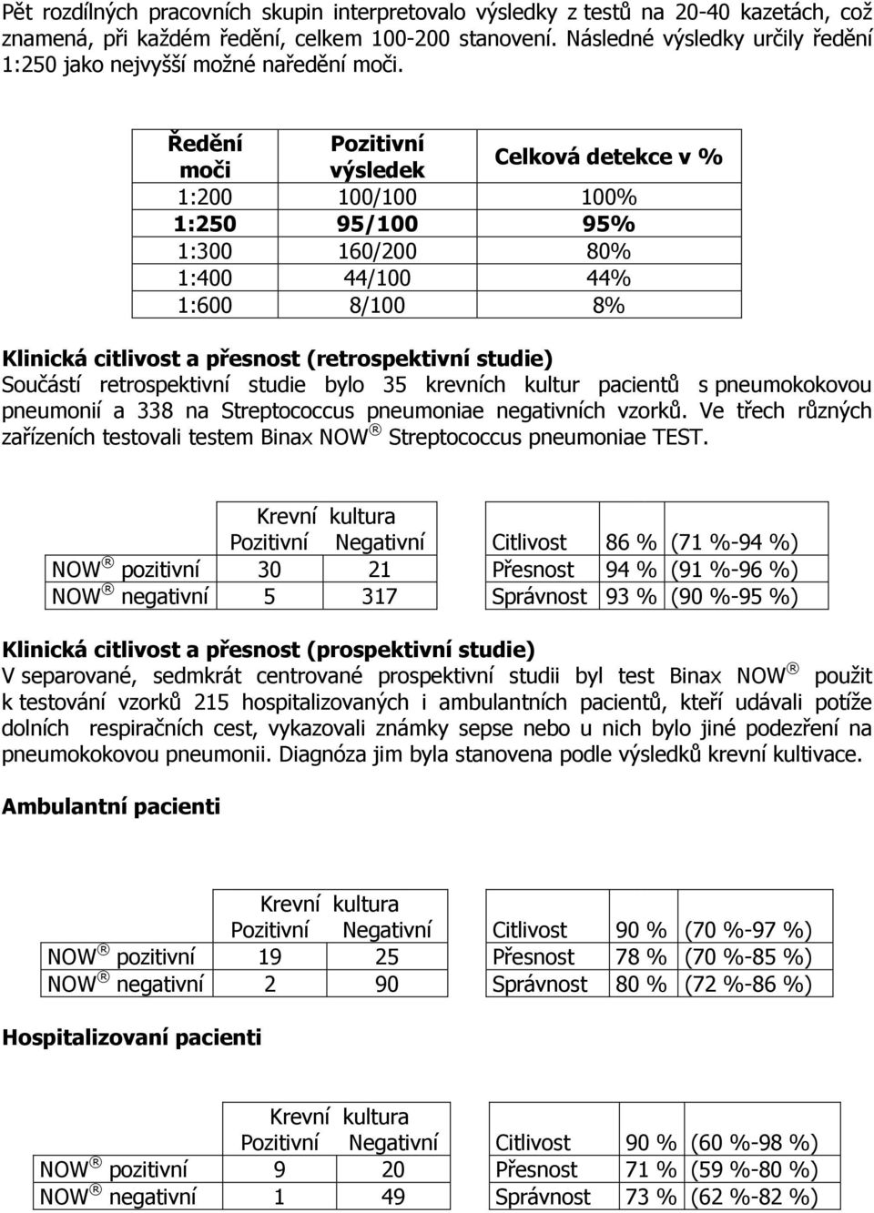 Ředění Pozitivní moči výsledek Celková detekce v % 1:200 100/100 100% 1:250 95/100 95% 1:300 160/200 80% 1:400 44/100 44% 1:600 8/100 8% Klinická citlivost a přesnost (retrospektivní studie) Součástí