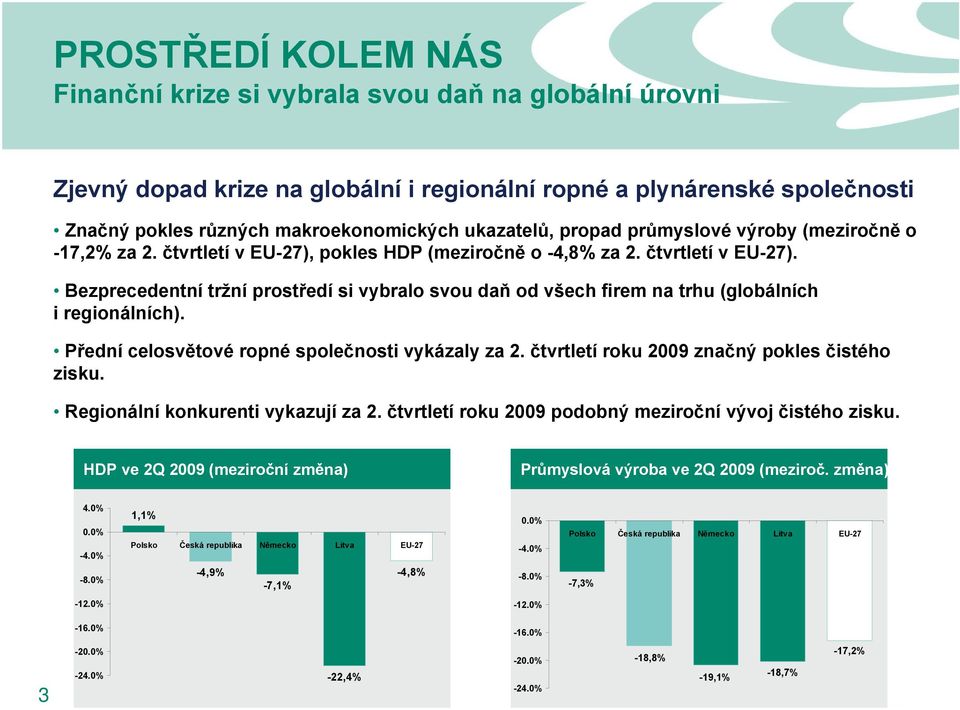 Přední celosvětové ropné společnosti vykázaly za 2. čtvrtletí roku 2009 značný pokles čistého zisku. Regionální konkurenti vykazují za 2. čtvrtletí roku 2009 podobný meziroční vývoj čistého zisku.