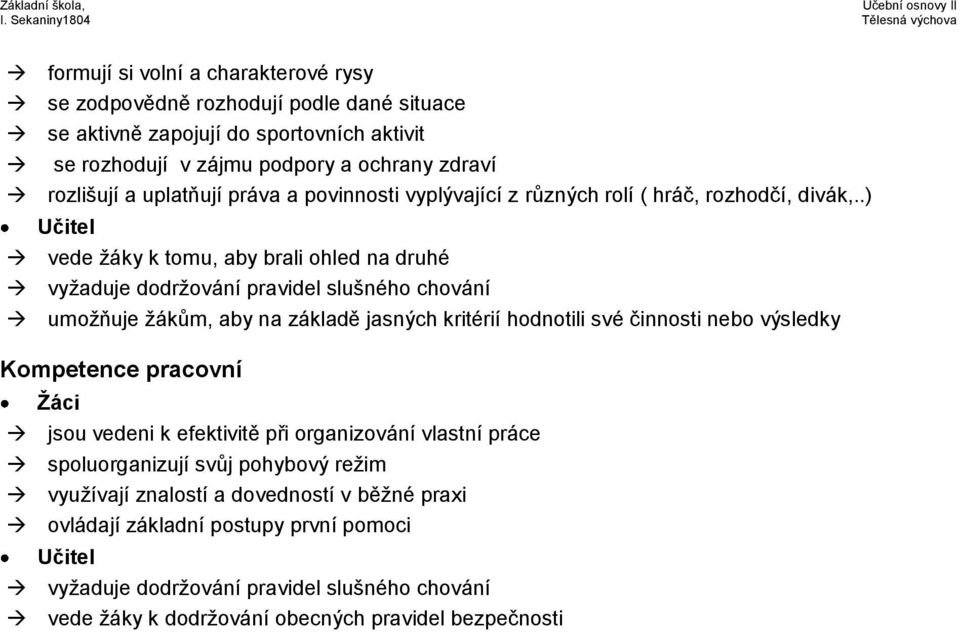 .) vede žáky k tomu, aby brali ohled na druhé vyžaduje dodržování pravidel slušného chování umožňuje žákům, aby na základě jasných kritérií hodnotili své činnosti nebo výsledky