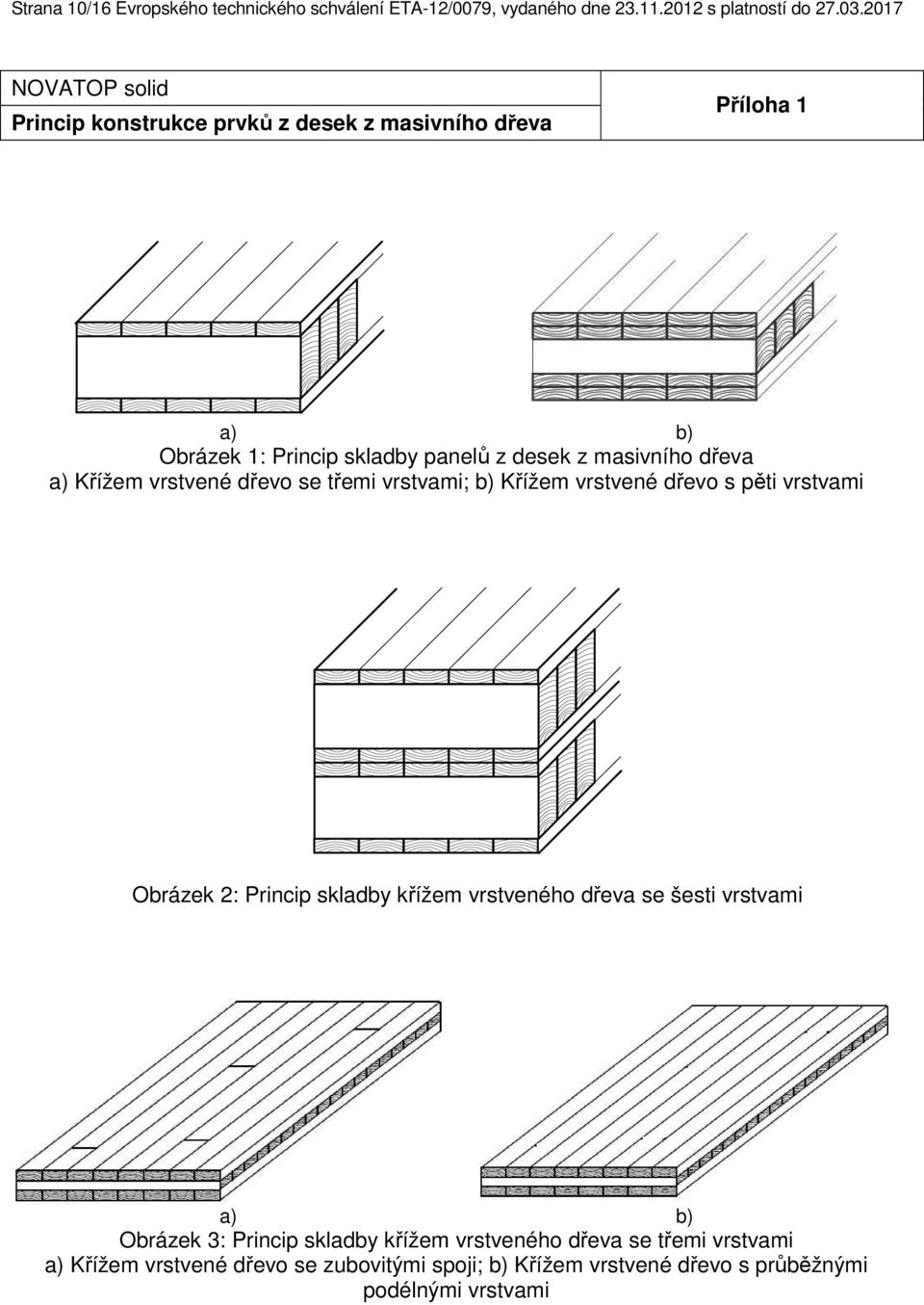 a) Křížem vrstvené dřevo se třemi vrstvami; b) Křížem vrstvené dřevo s pěti vrstvami Obrázek 2: Princip skladby křížem vrstveného dřeva se šesti