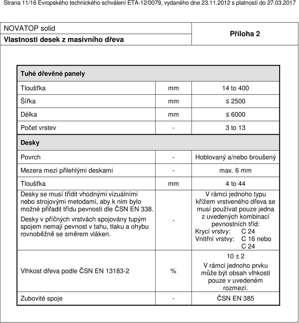 Mezera mezi přilehlými deskami - max. 6 mm Tloušťka mm 4 to 44 Desky se musí třídit vhodnými vizuálními nebo strojovými metodami, aby k nim bylo možné přiřadit třídu pevnosti dle ČSN EN 338.