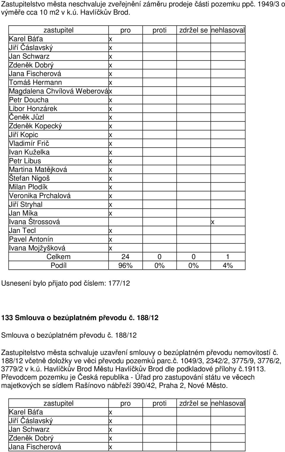 188/12 Smlouva o bezúplatném převodu č. 188/12 Zastupitelstvo města schvaluje uzavření smlouvy o bezúplatném převodu nemovitostí č.