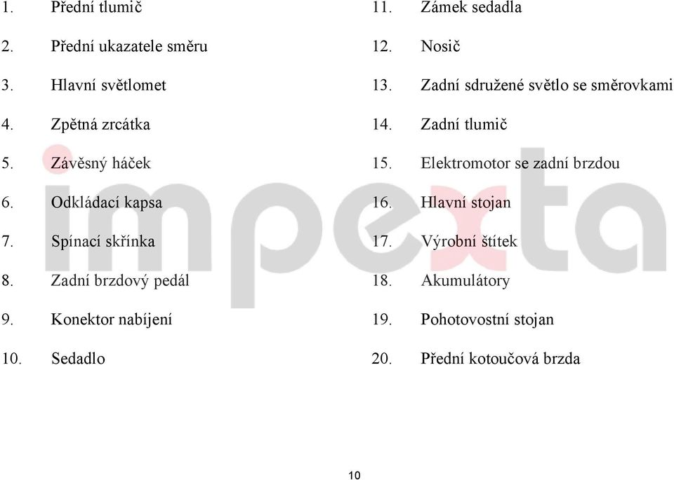 Zámek sedadla 12. Nosič 13. Zadní sdružené světlo se směrovkami 14. Zadní tlumič 15.