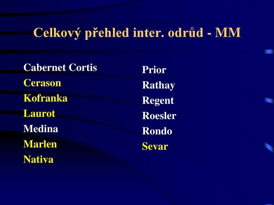 Cerason Kofranka Laurot Medina