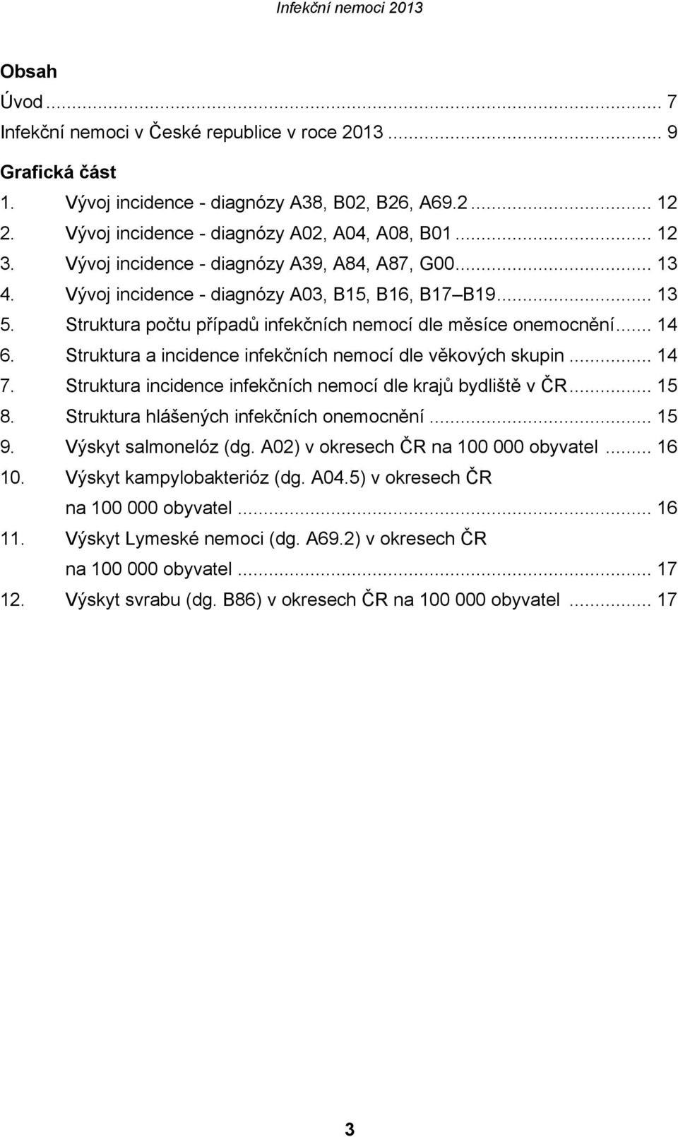 Struktura a incidence infekčních nemocí dle věkových skupin... 14 7. Struktura incidence infekčních nemocí dle krajů bydliště v ČR... 15 8. Struktura hlášených infekčních onemocnění... 15 9.