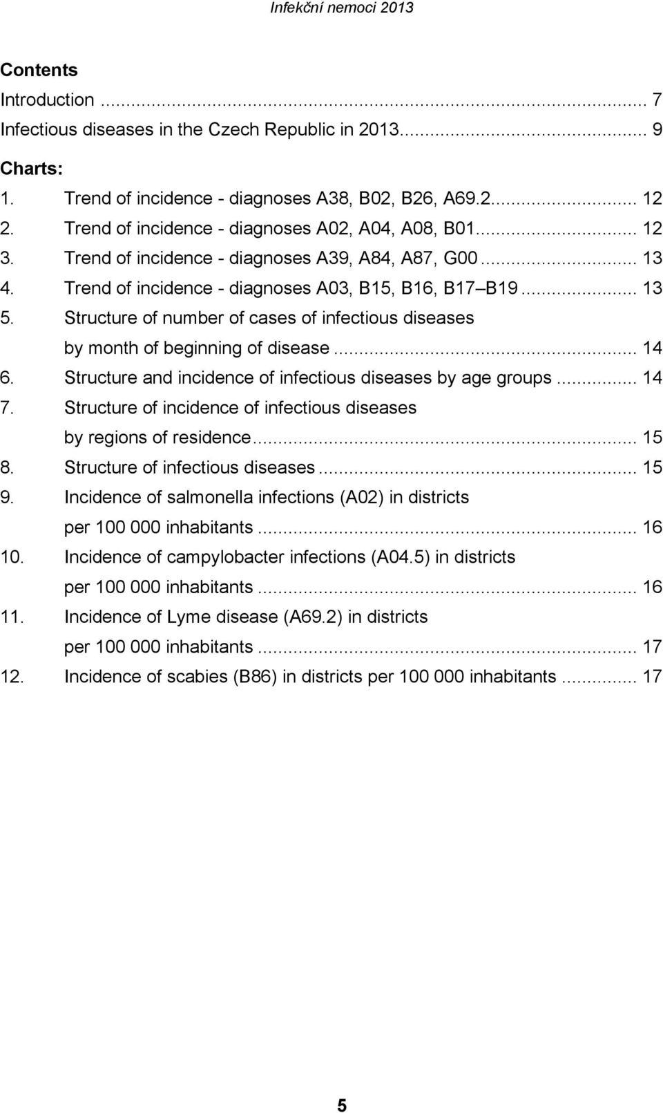 Structure of number of cases of infectious diseases by month of beginning of disease... 14 6. Structure and incidence of infectious diseases by age groups... 14 7.