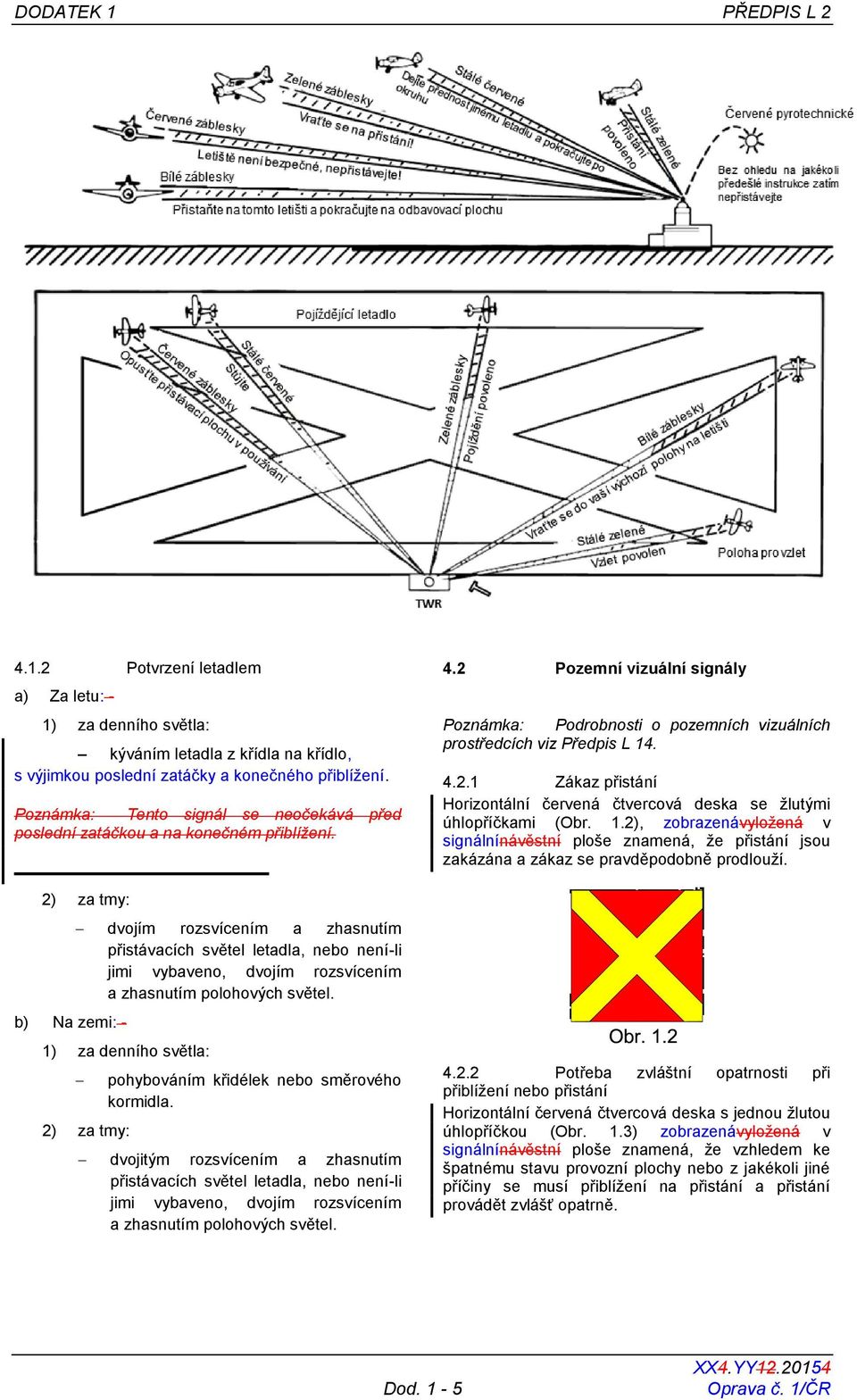 2) za tmy: b) Na zemi: - dvojím rozsvícením a zhasnutím přistávacích světel letadla, nebo není-li jimi vybaveno, dvojím rozsvícením a zhasnutím polohových světel.