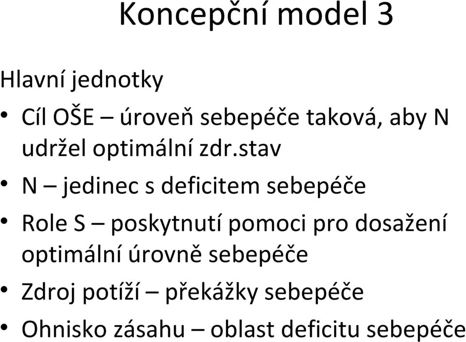 stav N jedinec s deficitem sebepéče Role S poskytnutí pomoci pro