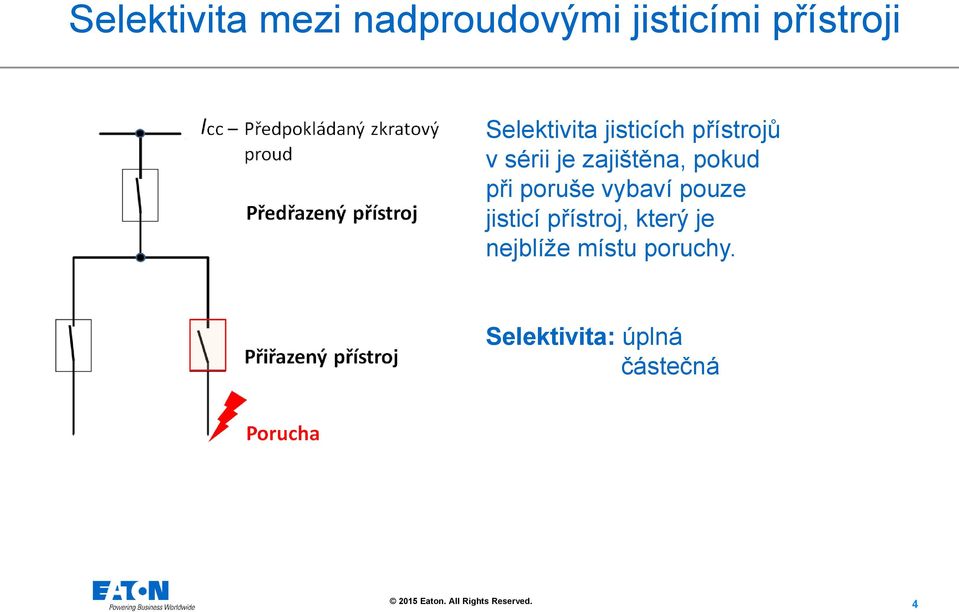 pokud při poruše vybaví pouze jisticí přístroj, který