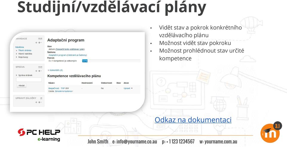 plánu Možnost vidět stav pokroku