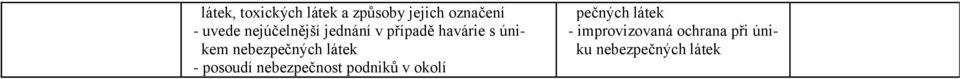 nebezpečných látek - posoudí nebezpečnost podniků v okolí