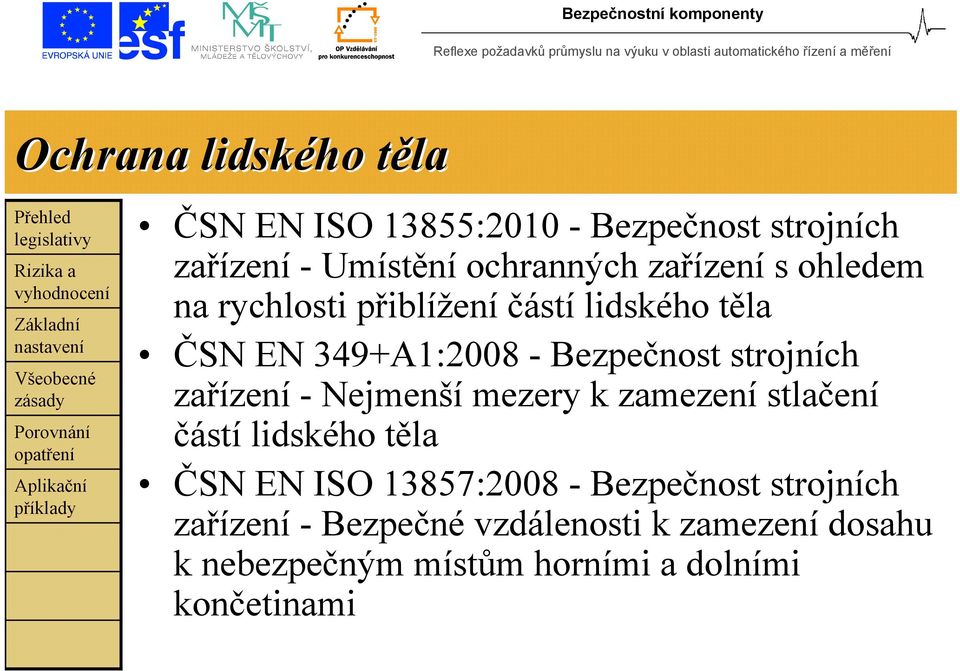 strojních zařízení - Nejmenší mezery k zamezení stlačení částí lidského těla ČSN EN ISO 13857:2008 -