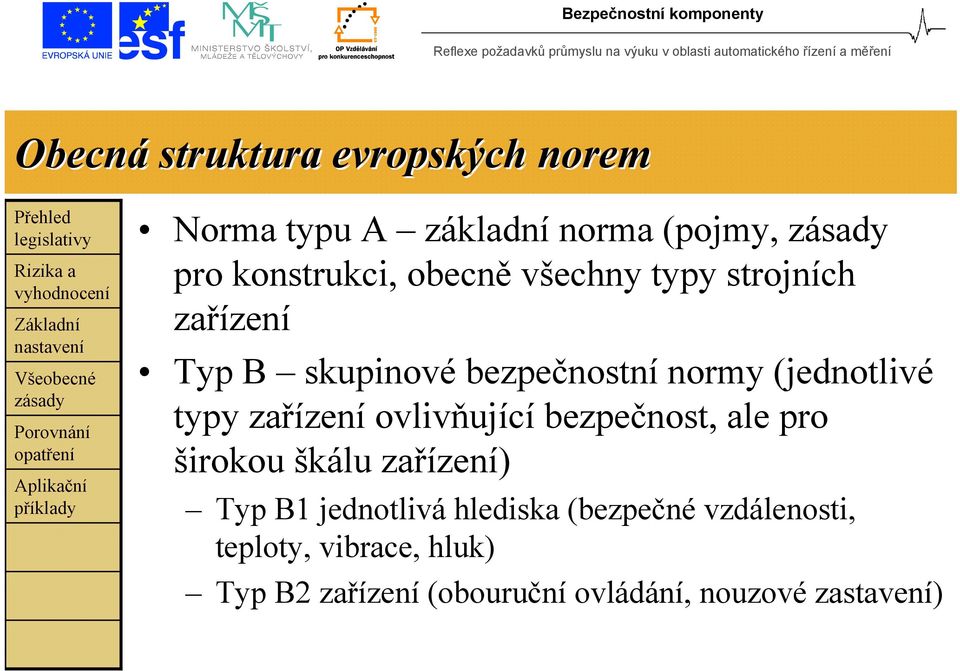 ovlivňující bezpečnost, ale pro širokou škálu zařízení) Typ B1 jednotlivá hlediska (bezpečné