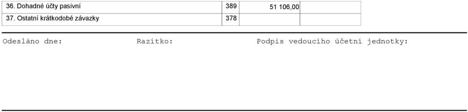 Ostatní krátkodobé závazky 378