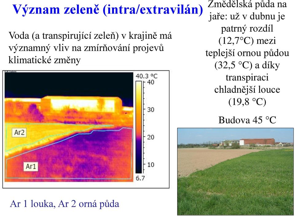 už v dubnu je patrný rozdíl (12,7 C) mezi teplejší ornou půdou (32,5 C) a