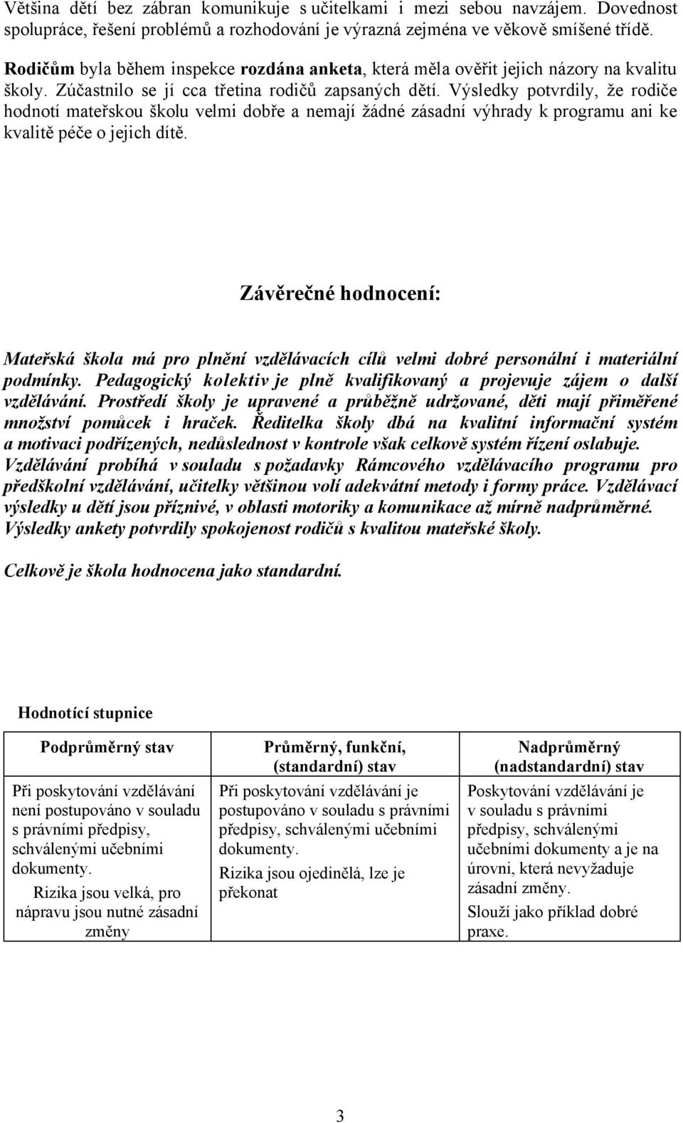 Výsledky potvrdily, že rodiče hodnotí mateřskou školu velmi dobře a nemají žádné zásadní výhrady k programu ani ke kvalitě péče o jejich dítě.