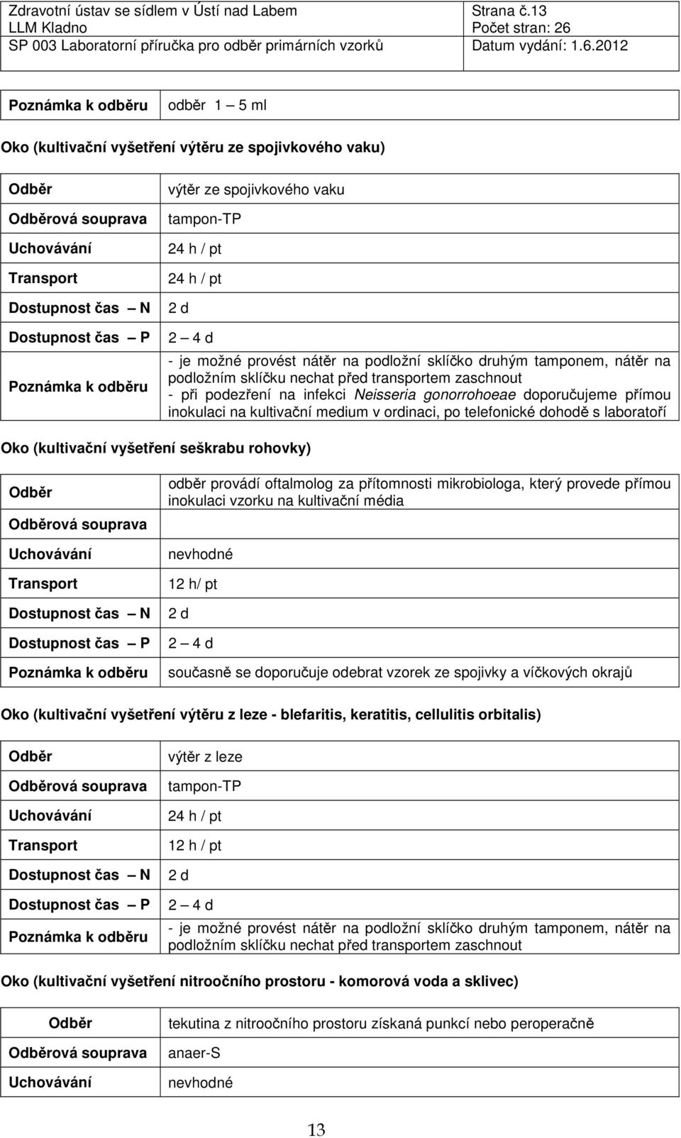 transportem zaschnout - při podezření na infekci Neisseria gonorrohoeae doporučujeme přímou inokulaci na kultivační medium v ordinaci, po telefonické dohodě s laboratoří Oko (kultivační vyšetření