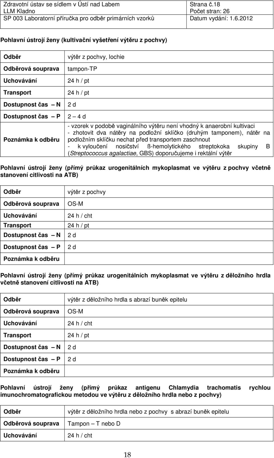 (druhým tamponem), nátěr na podložním sklíčku nechat před transportem zaschnout - k vyloučení nosičství ß-hemolytického streptokoka skupiny B (Streptococcus agalactiae, GBS) doporučujeme i rektální