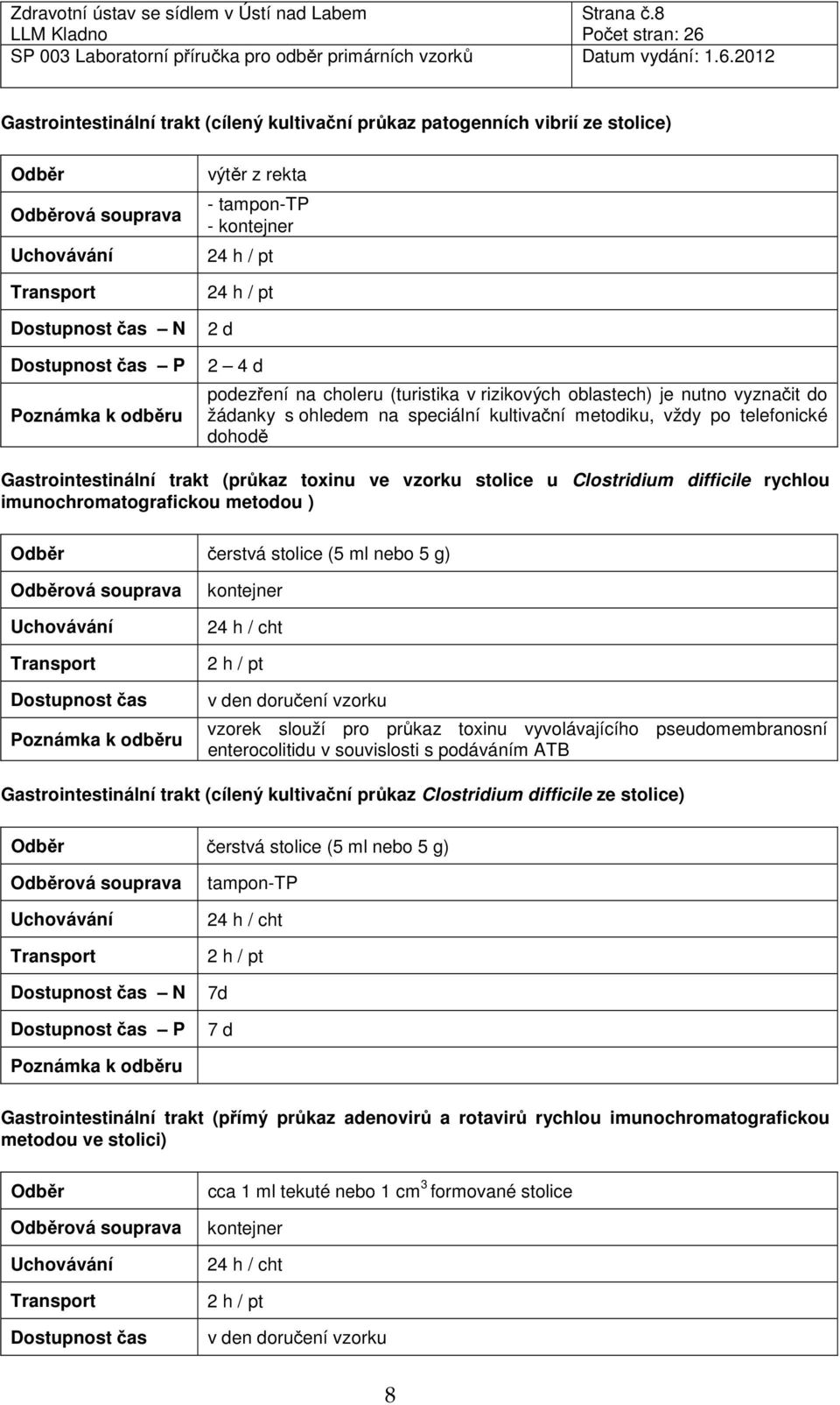 ohledem na speciální kultivační metodiku, vždy po telefonické dohodě Gastrointestinální trakt (průkaz toxinu ve vzorku stolice u Clostridium difficile rychlou imunochromatografickou metodou ) čerstvá