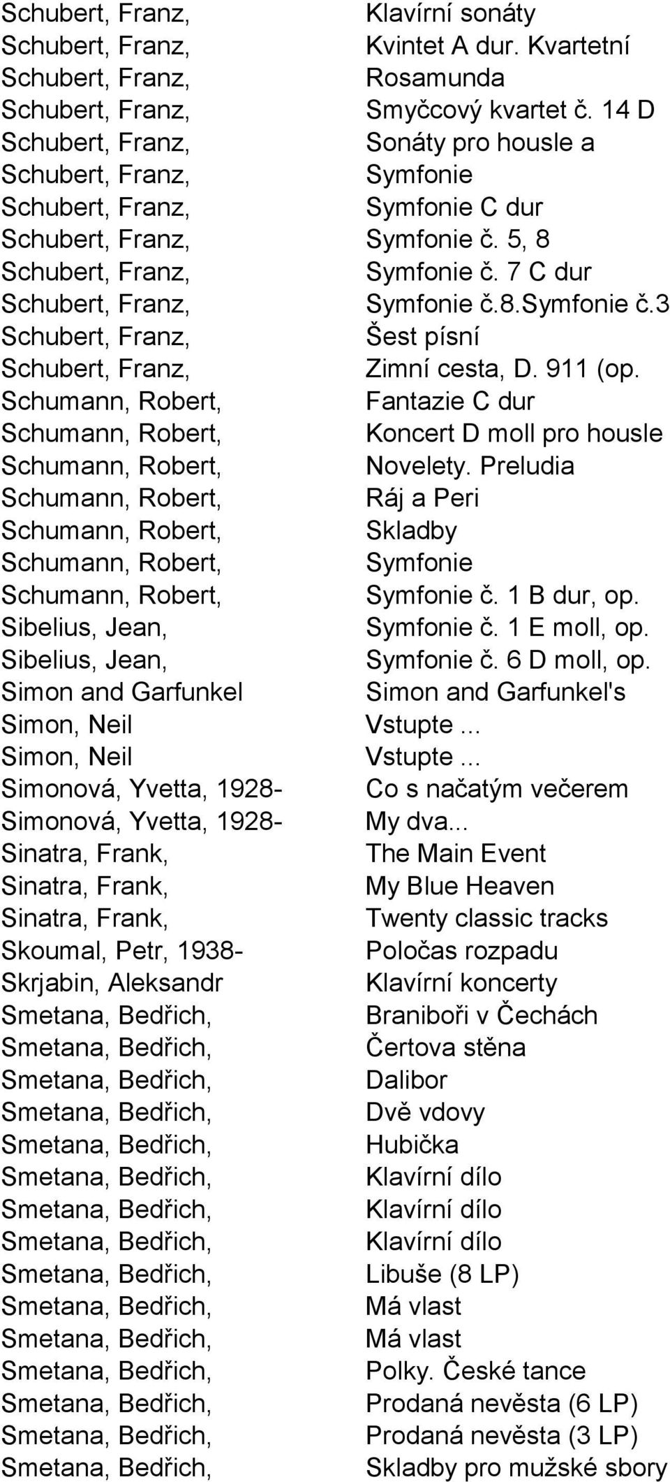 8.symfonie č.3 Schubert, Franz, Šest písní Schubert, Franz, Zimní cesta, D. 911 (op. Schumann, Robert, Fantazie C dur Schumann, Robert, Koncert D moll pro housle Schumann, Robert, Novelety.